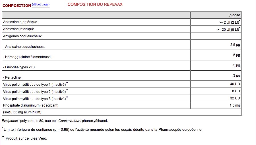 Schema vaccination repevax